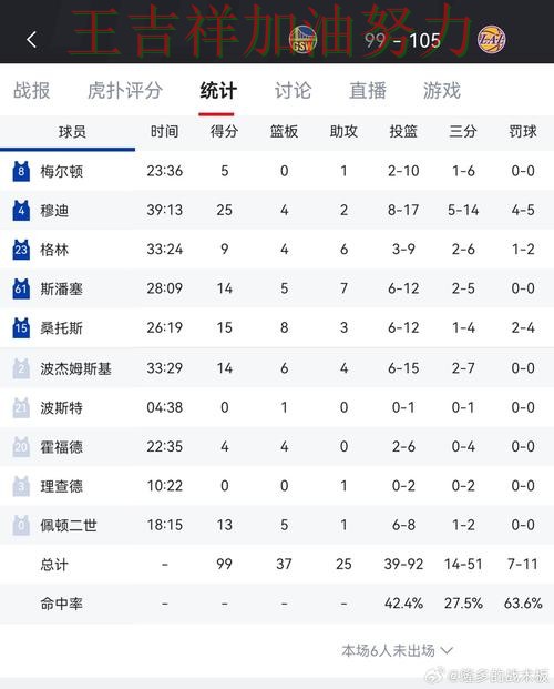 湖人在羽毛球公开赛中大胜收官稳固排名 使竞争形势愈发激烈