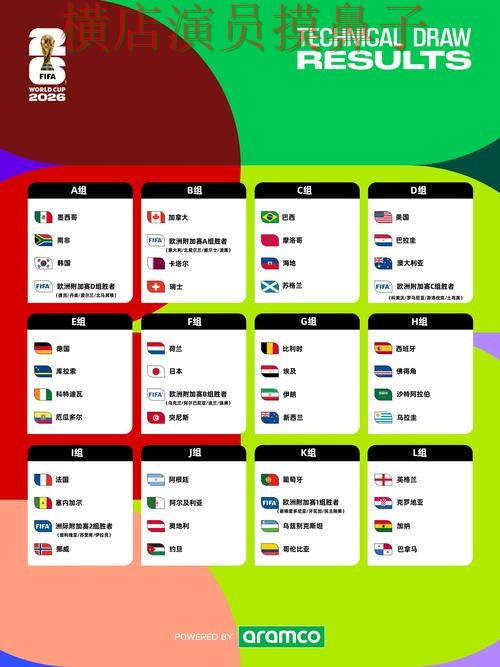 世界杯竞猜网站盘点合集:覆盖真实体验与入口方式 - 世界杯官方信息 世界杯竞猜网站盘点合集:覆盖真实体验与入口方式 - 世界杯官方信息